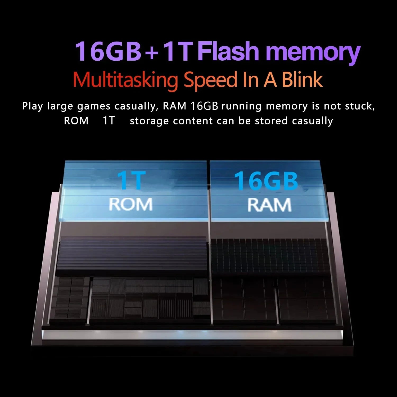 2025 Global New 10.36 inch tablet Android 13 mate13 Pro 16GB 1TB Snapdragon 8 Gen2 4KHD 5G WIFI Bluetooth WPS 20000mAh tablets