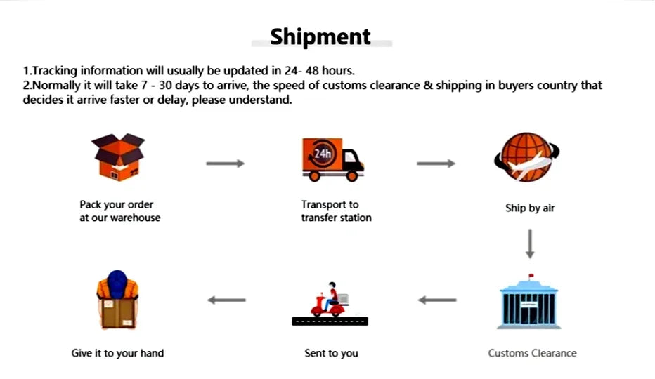 2025 Global New 10.36 inch tablet Android 13 mate13 Pro 16GB 1TB Snapdragon 8 Gen2 4KHD 5G WIFI Bluetooth WPS 20000mAh tablets